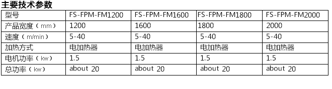 珍珠棉覆膜機，地暖保溫設備