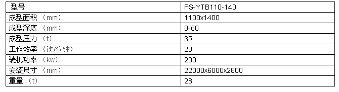 PS發泡一次性快餐盒設備